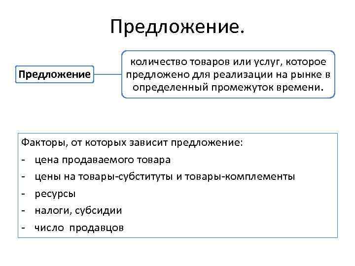 Предложение количество товаров или услуг, которое предложено для реализации на рынке в определенный промежуток