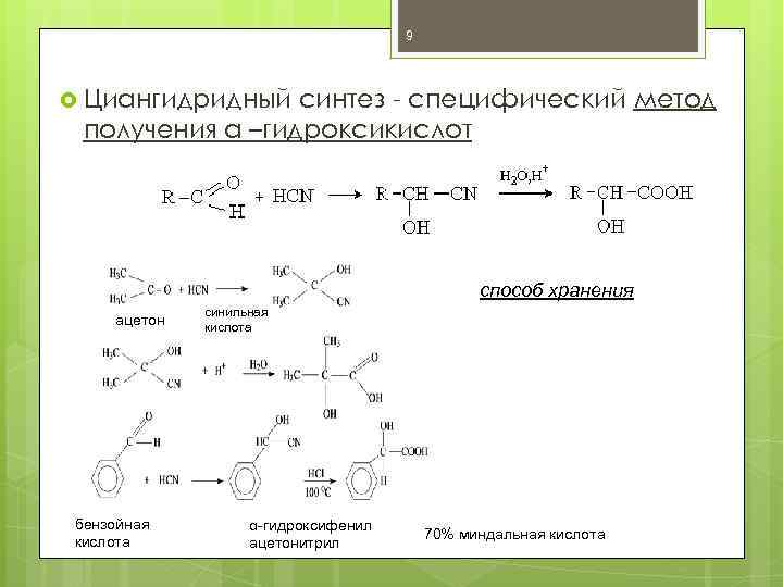 9 Циангидридный синтез - специфический метод получения a –гидроксикислот способ хранения ацетон бензойная кислота