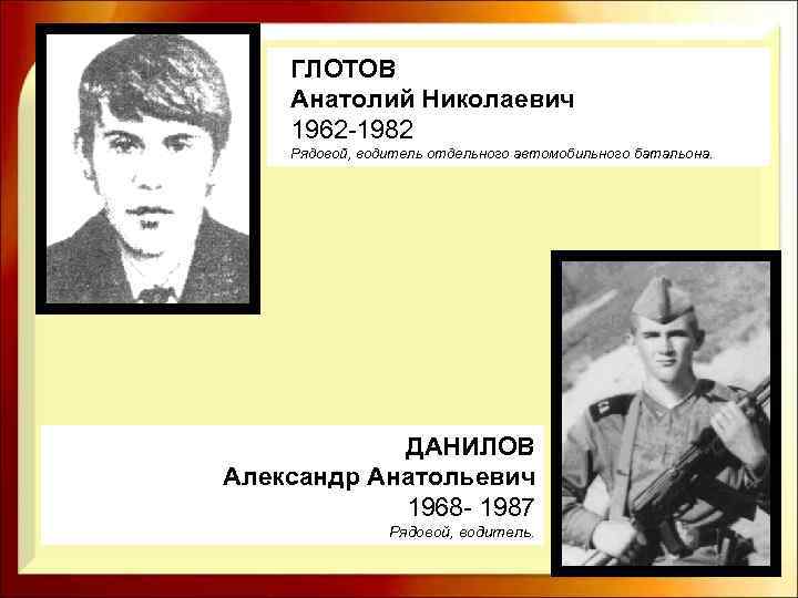 ГЛОТОВ Анатолий Николаевич 1962 -1982 Рядовой, водитель отдельного автомобильного батальона. ДАНИЛОВ Александр Анатольевич 1968