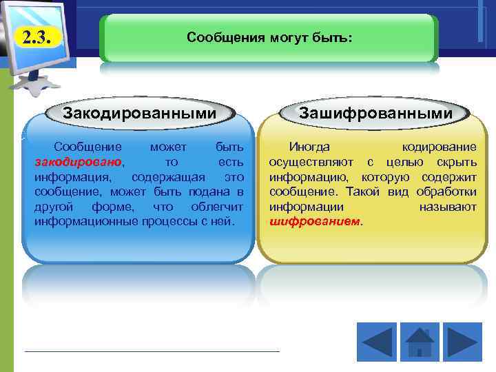 2. 3. Сообщения могут быть: Закодированными Зашифрованными Сообщение может быть закодировано, то есть информация,