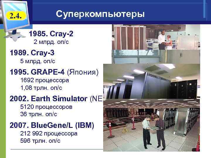 Суперкомпьютеры 2. 4. 1985. Cray-2 2 млрд. оп/c 1989. Cray-3 5 млрд. оп/c 1995.