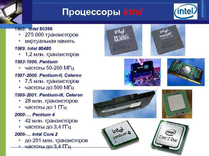 Процессоры Intel 1985. Intel 80386 • 275 000 транзисторов • виртуальная память 1989. Intel