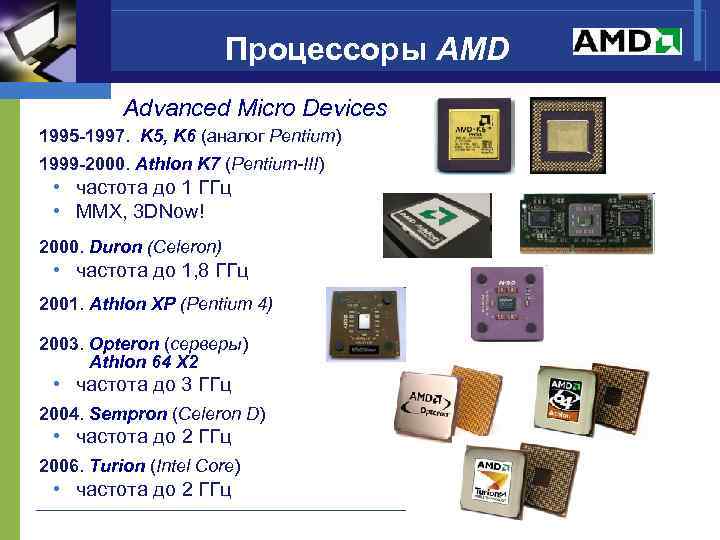 Процессоры AMD Advanced Micro Devices 1995 -1997. K 5, K 6 (аналог Pentium) 1999