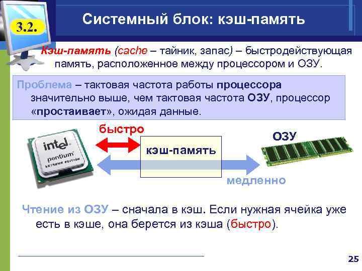 3. 2. Системный блок: кэш-память Кэш-память (cache – тайник, запас) – быстродействующая память, расположенное