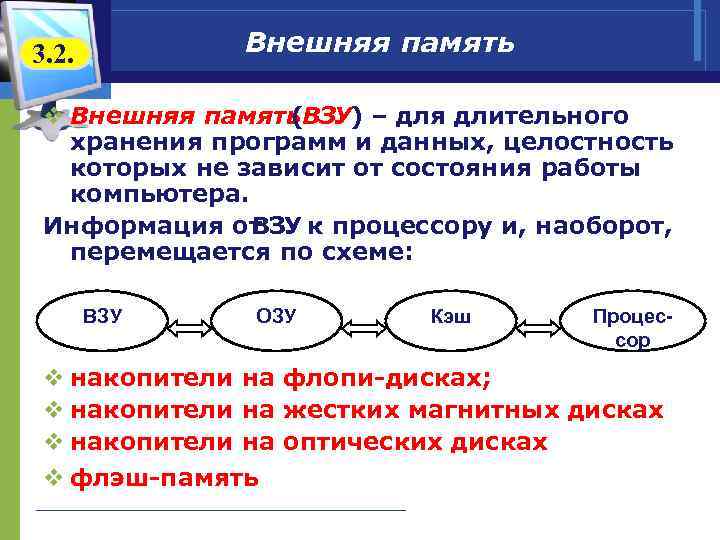 Внешняя память 3. 2. v Внешняя память (ВЗУ) – для длительного хранения программ и