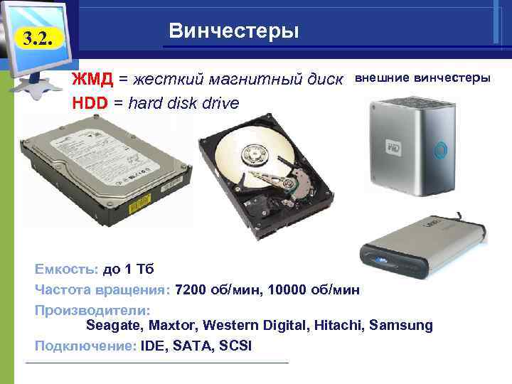 3. 2. Винчестеры ЖМД = жесткий магнитный диск HDD = hard disk drive внешние