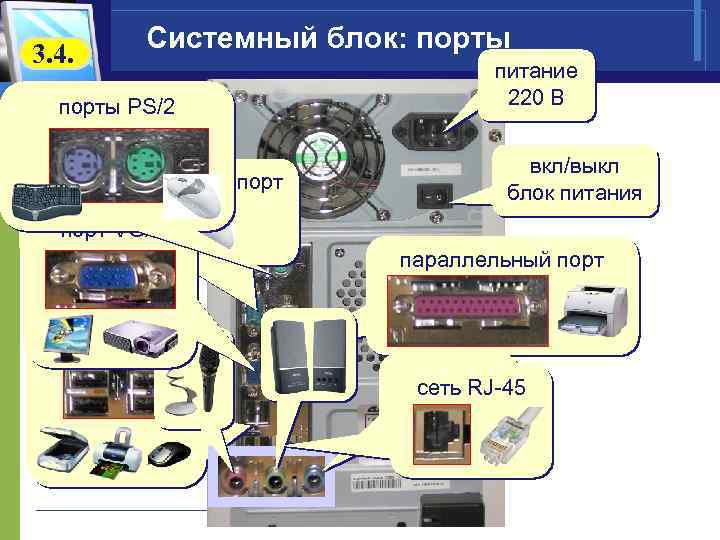 3. 4. Системный блок: порты PS/2 последовательный порт питание 220 В вкл/выкл блок питания