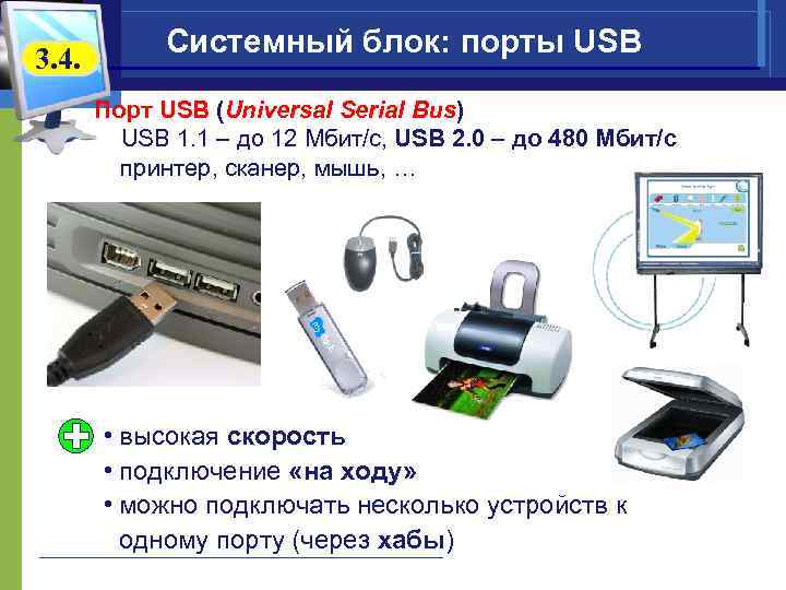 3. 4. Системный блок: порты USB Порт USB (Universal Serial Bus) USB 1. 1