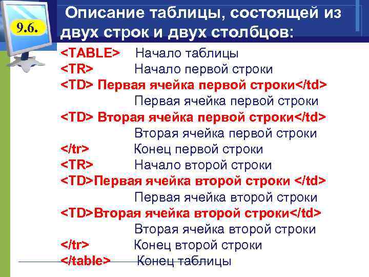 9. 6. Описание таблицы, состоящей из двух строк и двух столбцов: <TABLE> Начало таблицы
