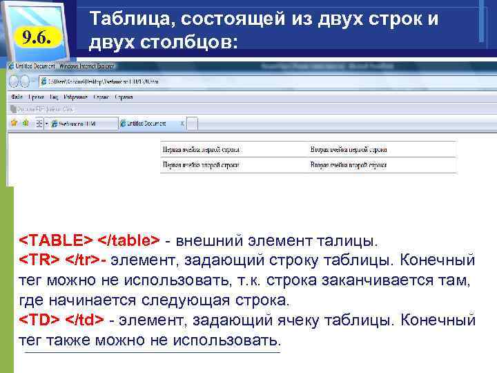 9. 6. Таблица, состоящей из двух строк и двух столбцов: <TABLE> </table> - внешний
