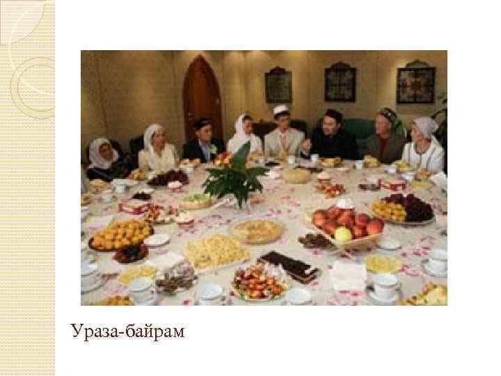 Ураза-байрам 