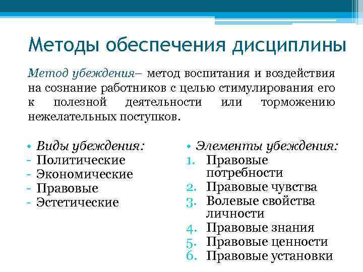 Методы обеспечения дисциплины Метод убеждения– метод воспитания и воздействия на сознание работников с целью