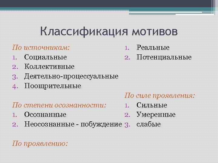 Классификация мотивов По источникам: 1. Реальные 1. Социальные 2. Потенциальные 2. Коллективные 3. Деятельно-процессуальные