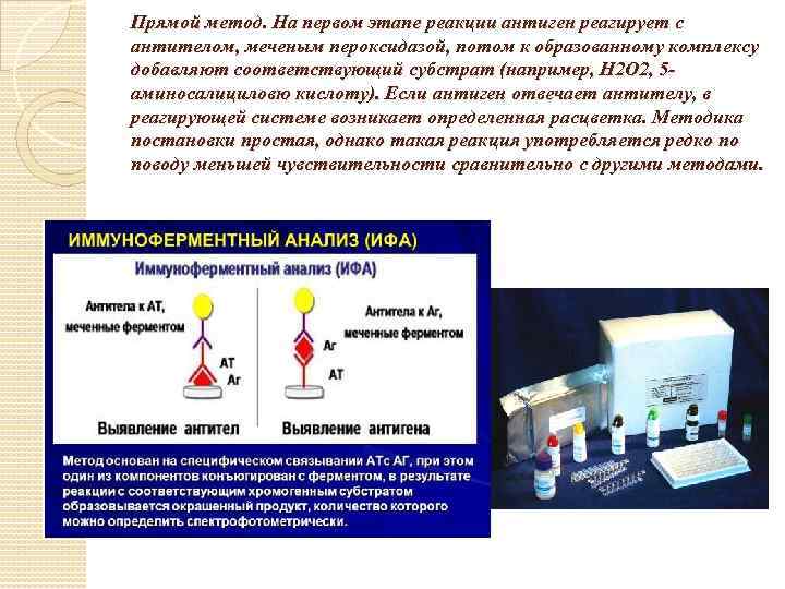 Прямой метод. На первом этапе реакции антиген реагирует с антителом, меченым пероксидазой, потом к