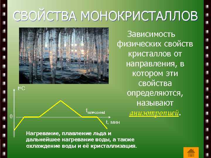 СВОЙСТВА МОНОКРИСТАЛЛОВ to C 0 tпл=const Зависимость физических свойств кристаллов от направления, в котором