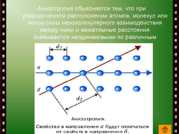 Анизотропия объясняется тем, что при упорядоченном расположении атомов, молекул или ионов силы межмолекулярного взаимодействия