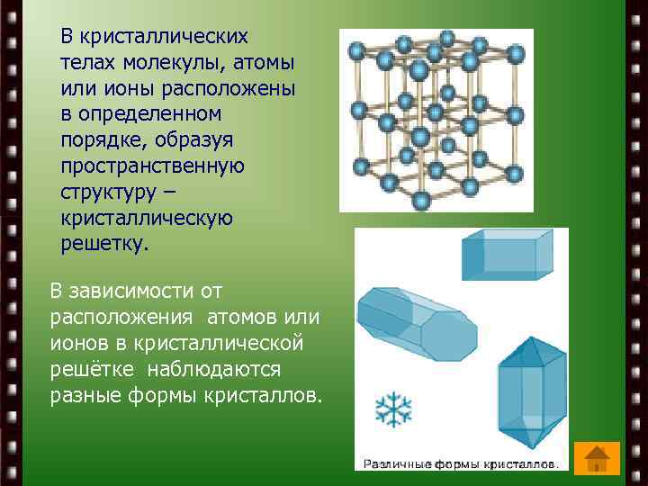 В кристаллических телах молекулы, атомы или ионы расположены в определенном порядке, образуя пространственную структуру