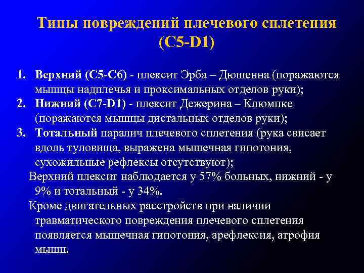 Типы повреждений плечевого сплетения (C 5 -D 1) 1. Верхний (C 5 -C 6)