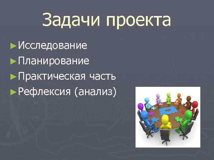 Задачи проекта ►Исследование ►Планирование ►Практическая часть ►Рефлексия (анализ) 