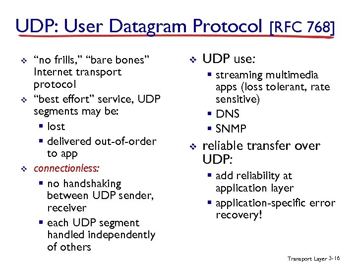 UDP: User Datagram Protocol [RFC 768] v v v “no frills, ” “bare bones”