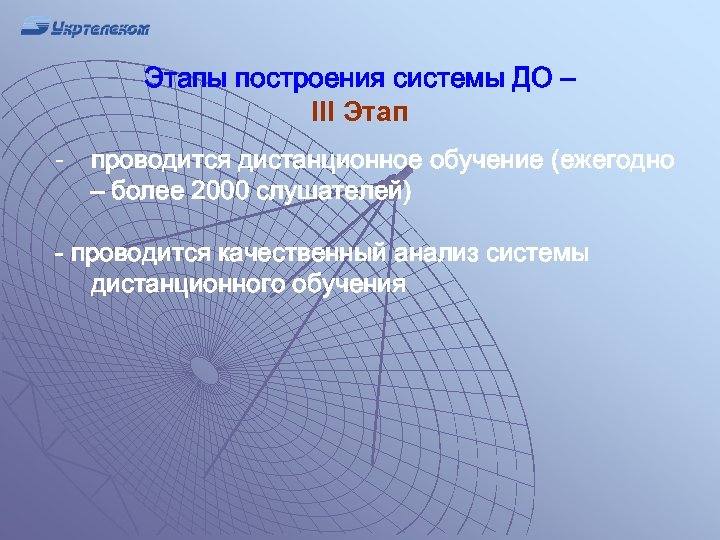 Этапы построения системы ДО – III Этап - проводится дистанционное обучение (ежегодно – более