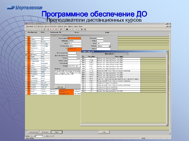 Программное обеспечение ДО Преподаватели дистанционных курсов 