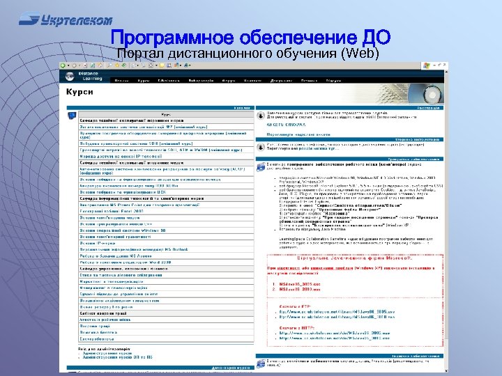 Программное обеспечение ДО Портал дистанционного обучения (Web) 