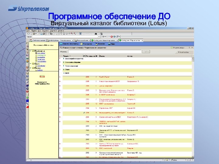 Программное обеспечение ДО Виртуальный каталог библиотеки (Lotus) 