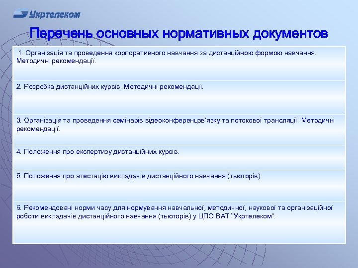 Перечень основных нормативных документов -1. Організація та проведення корпоративного навчання за дистанційною формою навчання.