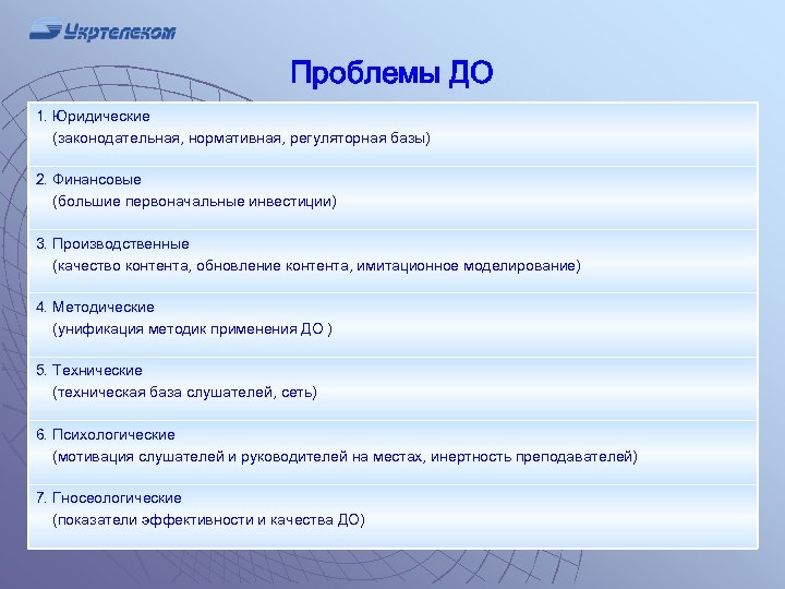 Проблемы ДО 1. Юридические (законодательная, нормативная, регуляторная базы) 2. Финансовые (большие первоначальные инвестиции) 3.