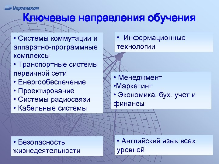 Ключевые направления обучения • Системы коммутации и аппаратно-программные комплексы • Транспортные системы первичной сети