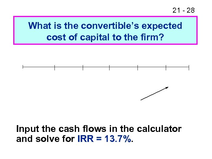 21 - 28 What is the convertible’s expected cost of capital to the firm?