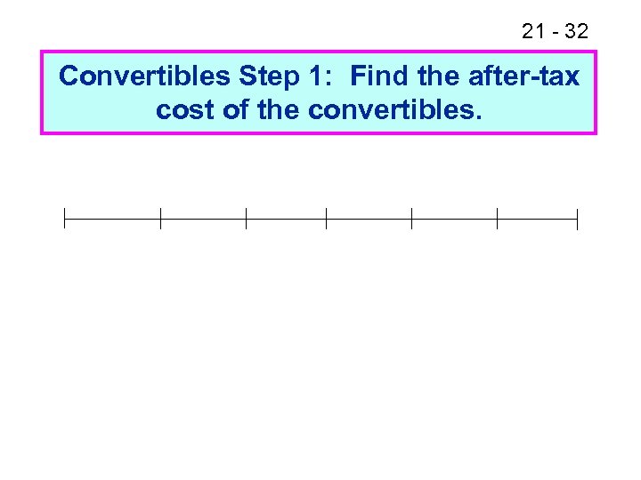 21 - 32 Convertibles Step 1: Find the after-tax cost of the convertibles. 