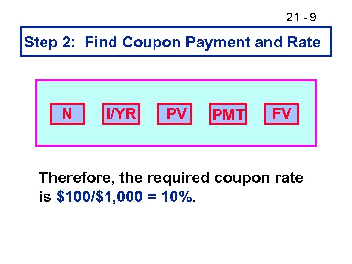 21 - 9 Step 2: Find Coupon Payment and Rate N I/YR PV PMT