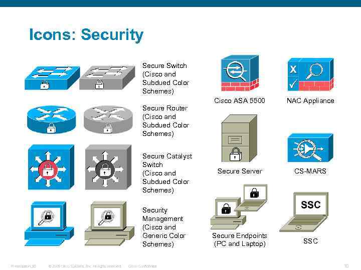 Icons: Security Secure Switch (Cisco and Subdued Color Schemes) Cisco ASA 5500 NAC Appliance