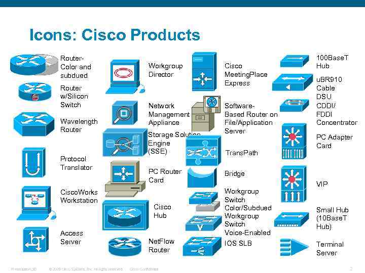 Icons: Cisco Products Router. Color and subdued Router w/Silicon Switch Wavelength Router Protocol Translator