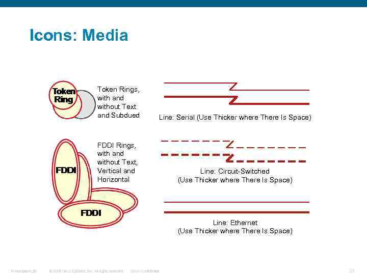 Icons: Media Token Rings, with and without Text and Subdued Line: Serial (Use Thicker