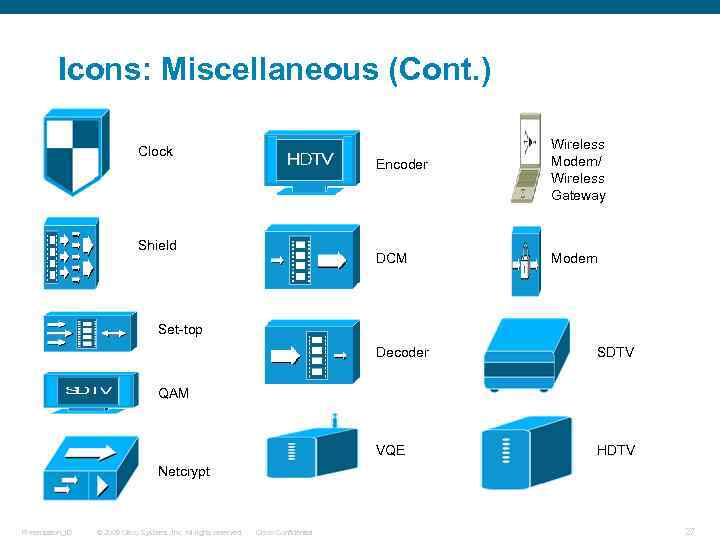 Icons: Miscellaneous (Cont. ) Encoder Shield Wireless Modem/ Wireless Gateway DCM Clock Modem Set-top