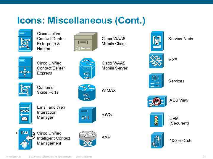 Icons: Miscellaneous (Cont. ) Cisco Unified Contact Center Enterprise & Hosted Cisco WAAS Mobile