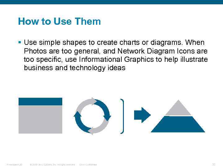 How to Use Them § Use simple shapes to create charts or diagrams. When