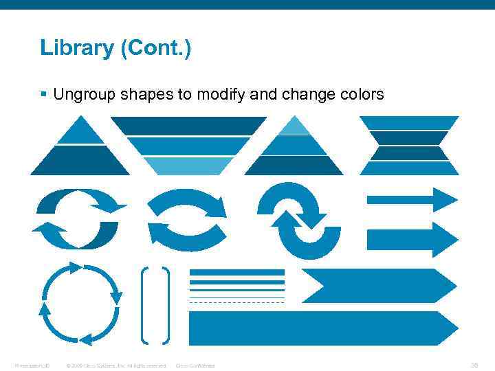 Library (Cont. ) § Ungroup shapes to modify and change colors Presentation_ID © 2009