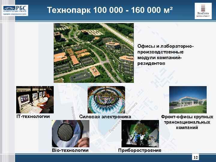 Технопарк 100 000 - 160 000 м² Офисы и лабораторнопроизводственные модули компанийрезидентов IT-технологии Силовая