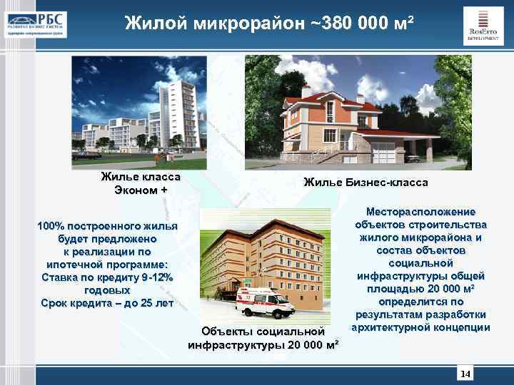 Жилой микрорайон ~380 000 м² Жилье класса Эконом + Жилье Бизнес-класса 100% построенного жилья