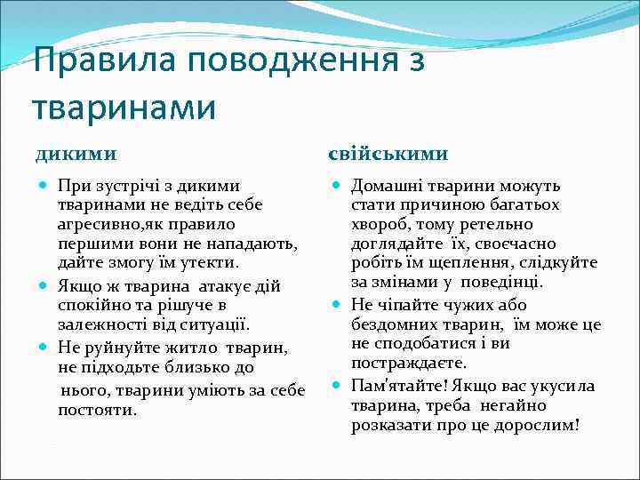 Правила поводження з тваринами дикими свійськими При зустрічі з дикими тваринами не ведіть себе