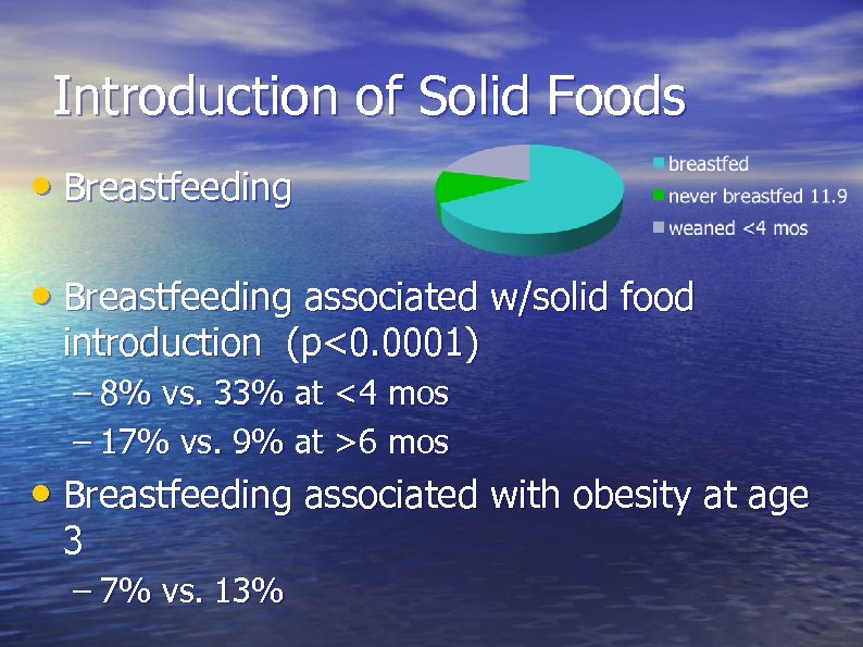 Introduction of Solid Foods • Breastfeeding associated w/solid food introduction (p<0. 0001) – 8%