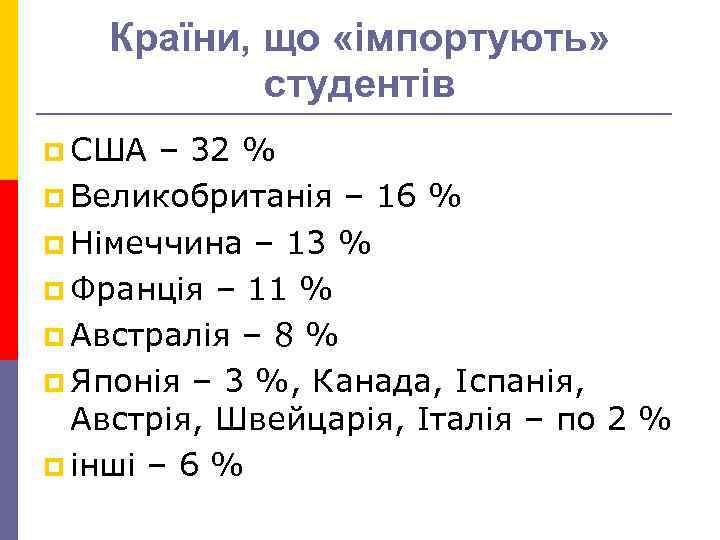 Країни, що «імпортують» студентів p США – 32 % p Великобританія – 16 %