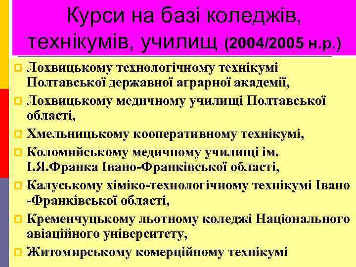 Курси на базі коледжів, технікумів, училищ (2004/2005 н. р. ) Лохвицькому технологічному технікумі Полтавської