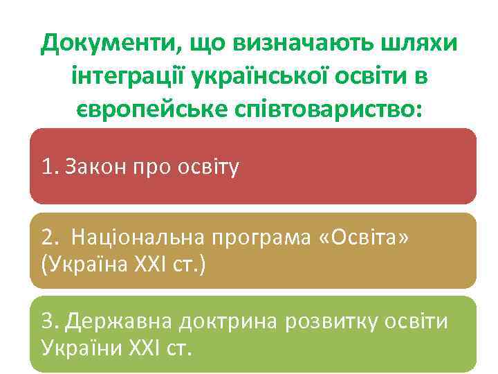 Документи, що визначають шляхи інтеграції української освіти в європейське співтовариство: 1. Закон про освіту