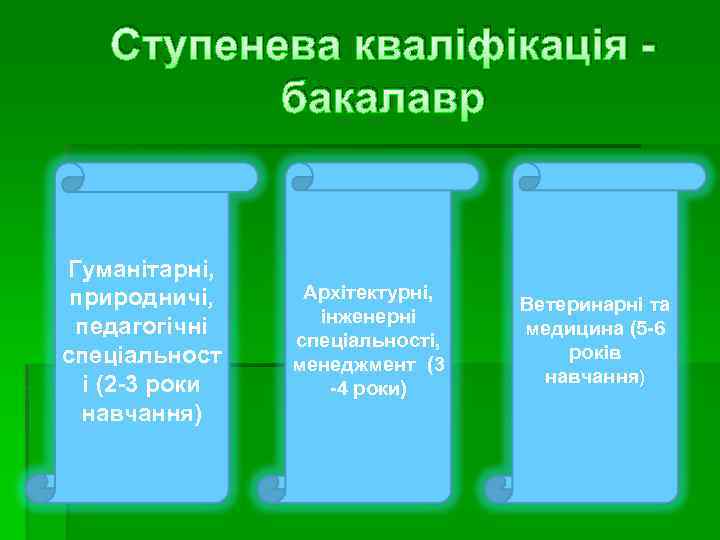 Ступенева кваліфікація бакалавр Гуманітарні, природничі, педагогічні спеціальност і (2 -3 роки навчання) Архітектурні, інженерні