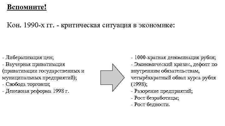 Вспомните! Кон. 1990 -х гг. - критическая ситуация в экономике: - Либерализация цен; -